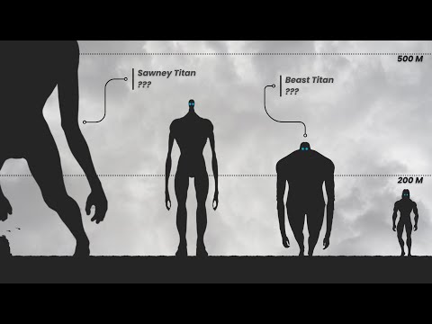 Attack on Titan Size Comparison